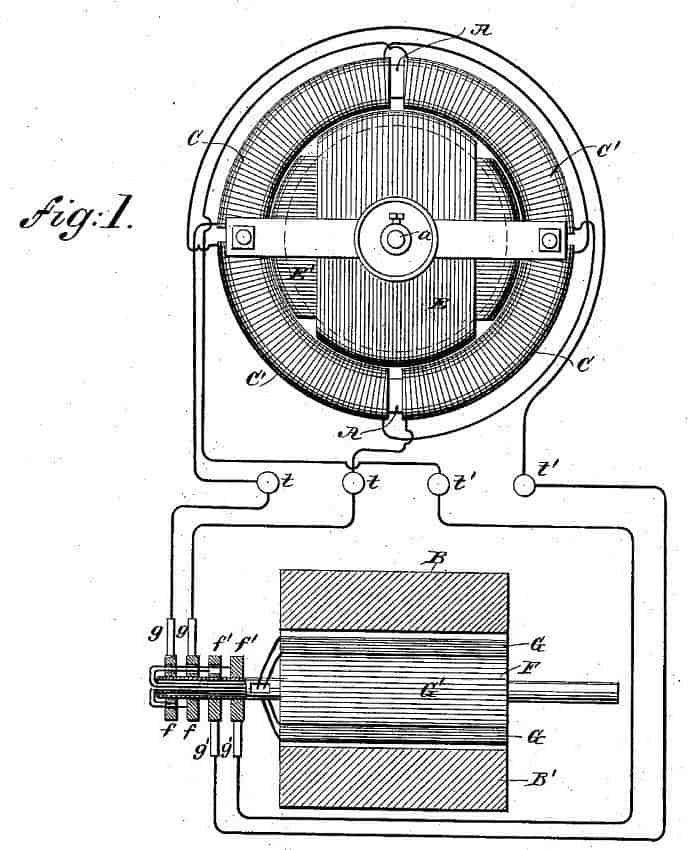 US patent 382,279 Electro magnetic motor granted to Nikola Tesla in 1888. 