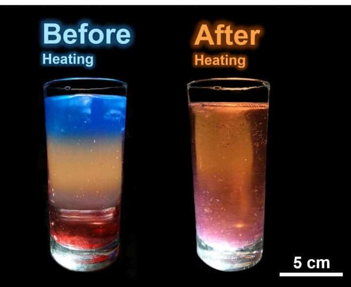 Galaxy cocktail before and after heating. Credit: Xiaolei Wang.