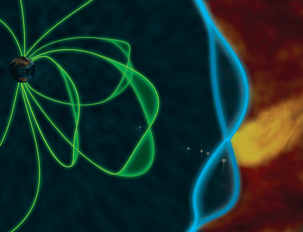 Artist rendition of a plasma jet impact (yellow) generating standing waves at the magnetopause boundary (blue) and in the magnetosphere (green). The outer group of four THEMIS probes witnessed the flapping of the magnetopause over each satellite in succession, confirming the expected behaviour/frequency of the theorised magnetopause eigenmode wave. (Credit: E. Masongsong/UCLA, M. Archer/QMUL, H. Hietala/UTU).