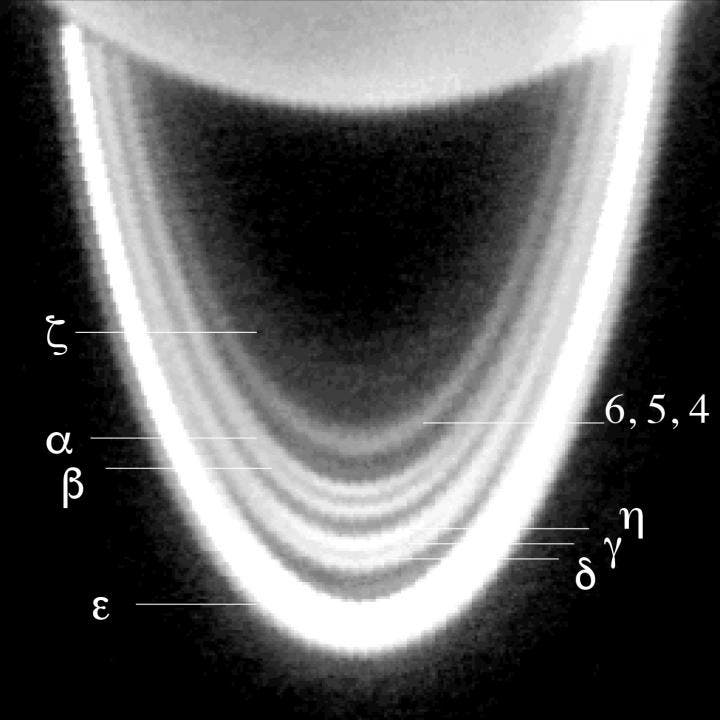Near-infrared image of Uranus ring system taken with the Adaptive Optics system on the 10-m Keck telescope in July 2004. 