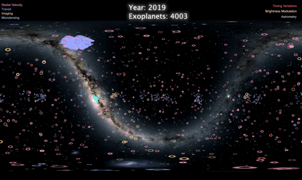 NASA produces stunning map of all the exoplanets we've discovered