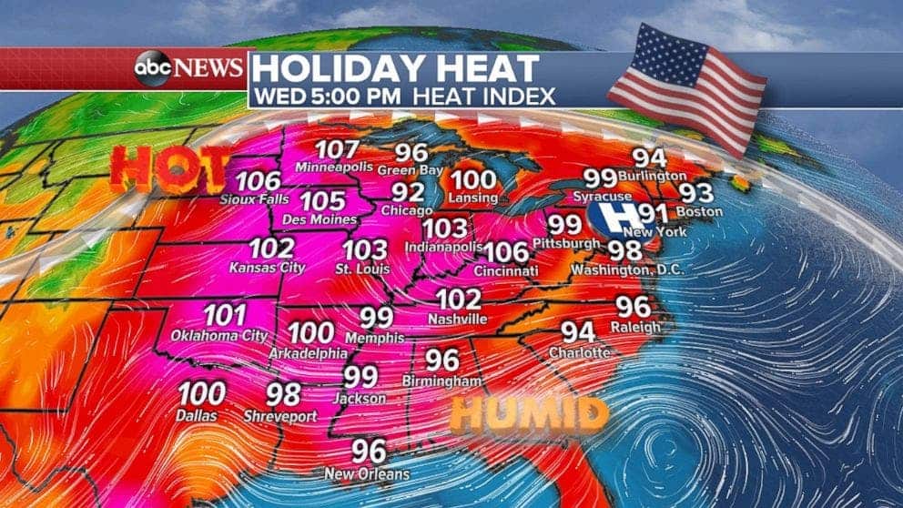 A weather forecast in the US shows days with extreme heat. Credit: Flickr