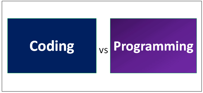 Image showing the words 'coding' versus 'programming'