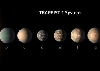 The field of exoplanet research is heating up, and the Trappist-1 system is a prime target for future investigation (University of Bern)