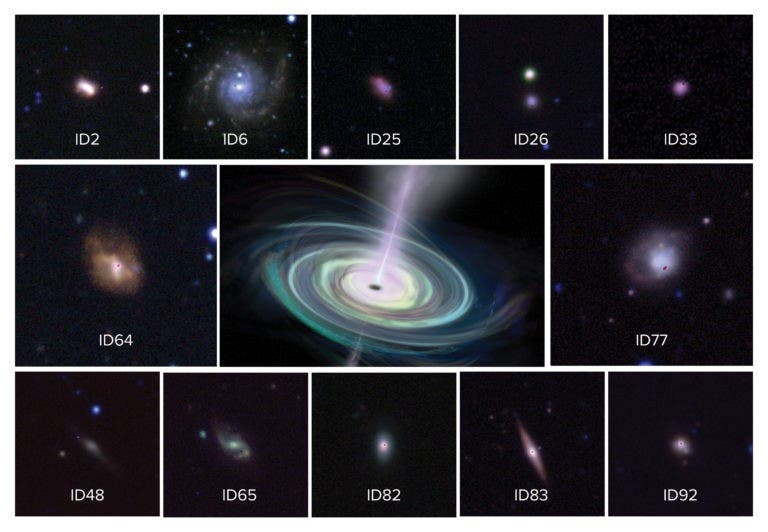 Visible-light images of galaxies that VLA observations showed to have massive black holes. Center illustration is artist’s conception of the rotating disk of material falling into such a black hole, and the jets of material propelled outward. Image credit: Sophia Dagnello, NRAO/AUI/NSF; DECaLS survey; CTIO