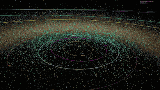  Animation depicts a mapping of the positions of known near-Earth objects The animation depicts a mapping of the positions of known near-Earth objects (NEOs) at points in time over the past 20 years and finishes with a map of all known asteroids as of January 2018. Asteroid search teams supported by NASA’s NEO Observations Program have found over 95 per cent of near-Earth asteroids currently known. There are now over 18,000 known NEOs and the discovery rate averages about 40 per week.  (NASA/JPL-Caltech) 