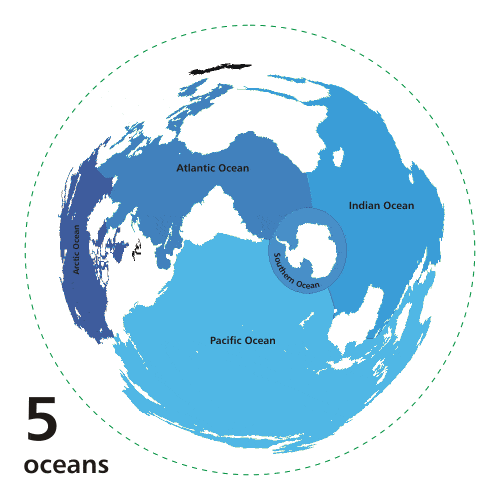 the oceans of the world