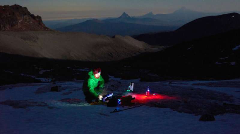 Researchers develop human-portable lasers to raised examine the well being of glaciers