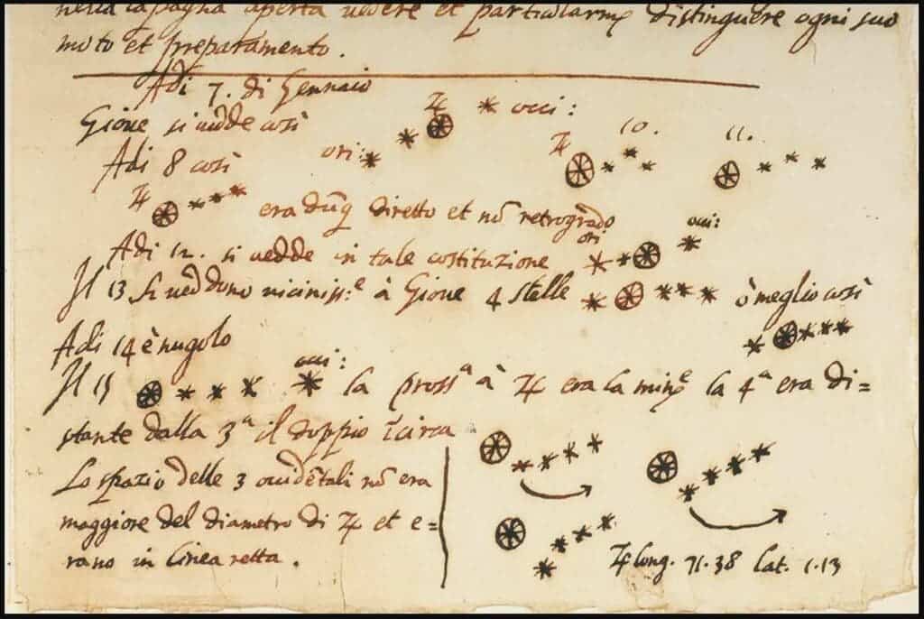 The College of Michigan’s prized Galileo manuscript is a forgery, inside investigation reveals