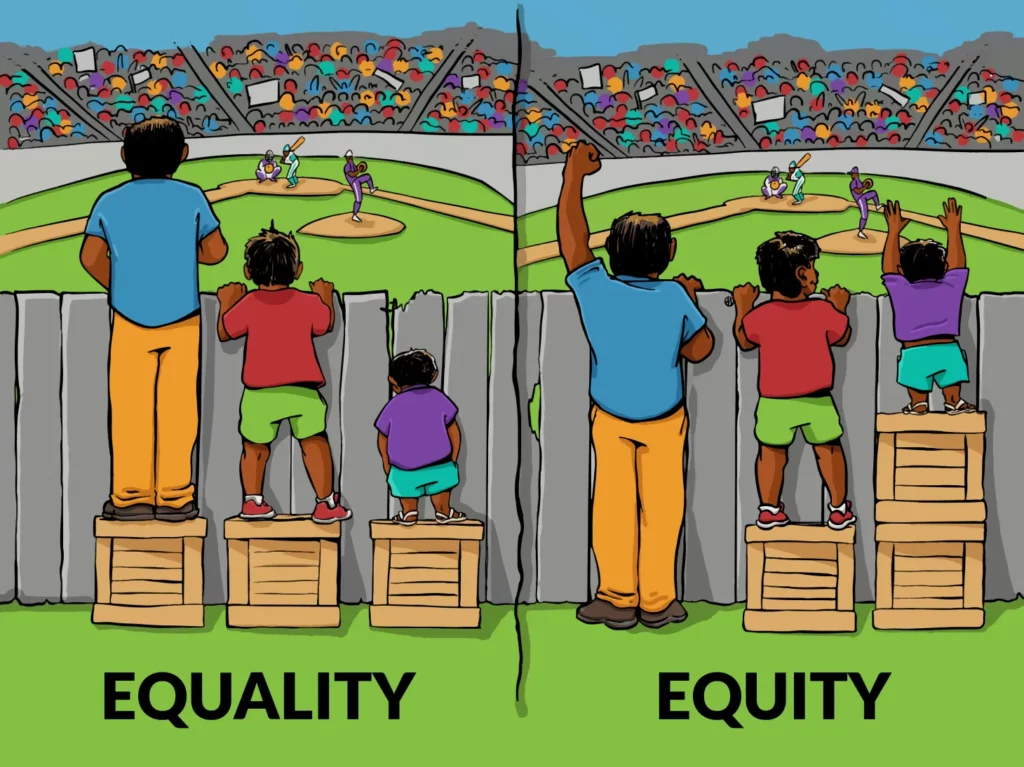 Illustration of three characters illustrating difference between equity and equality.