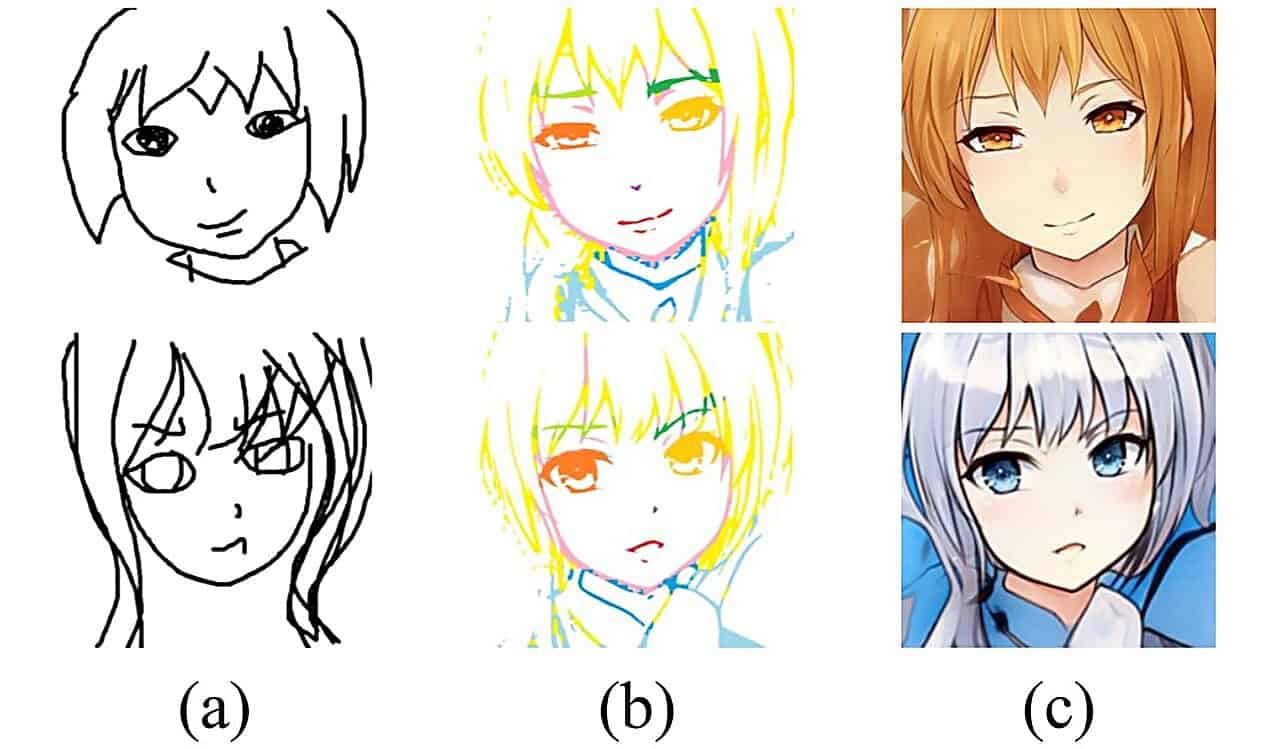 This new AI generates anime portraits from hand sketches -- and it's pretty  awesome