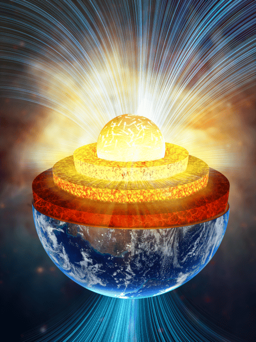 Earth's inner core and magnetic field