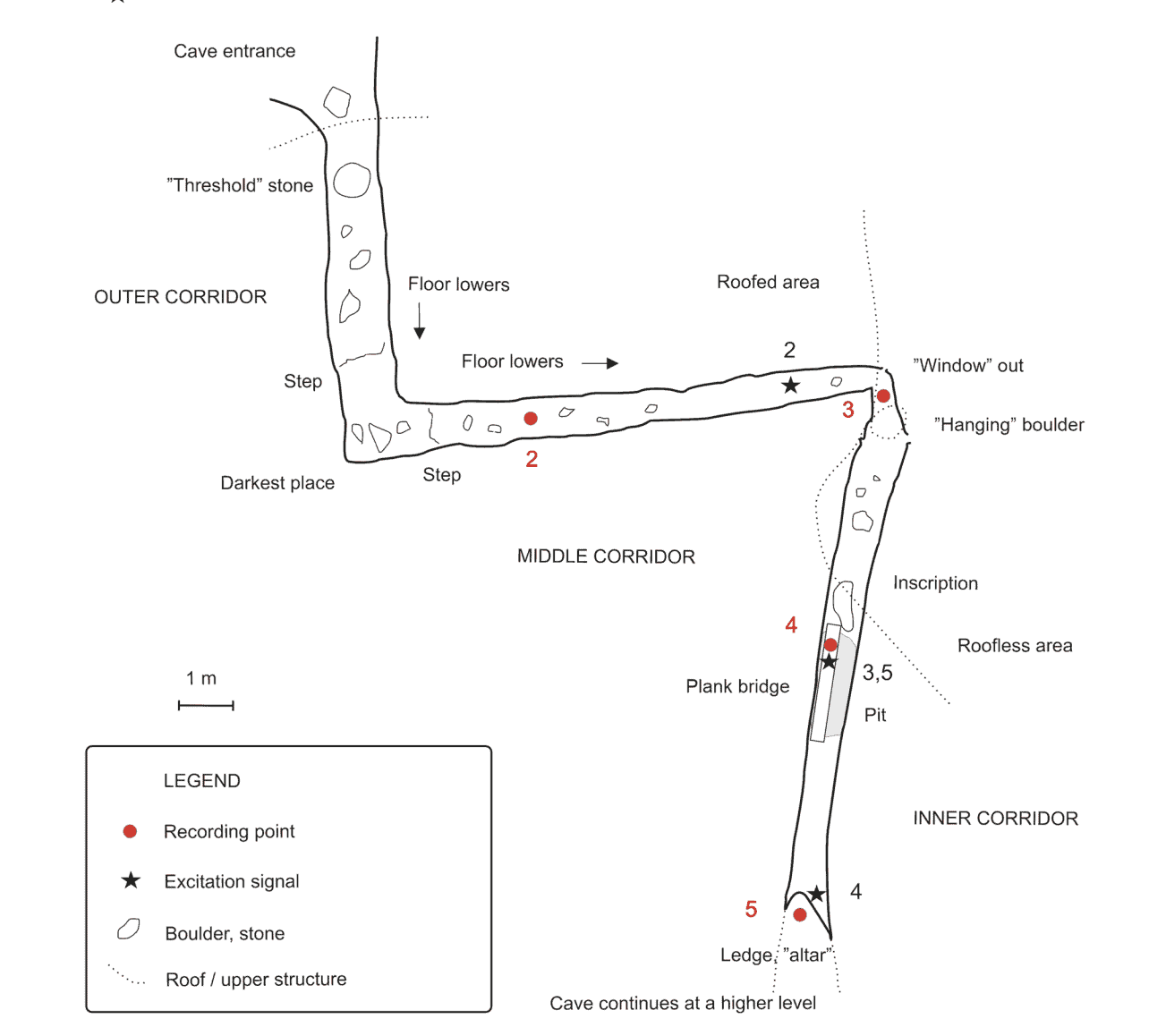 map cave