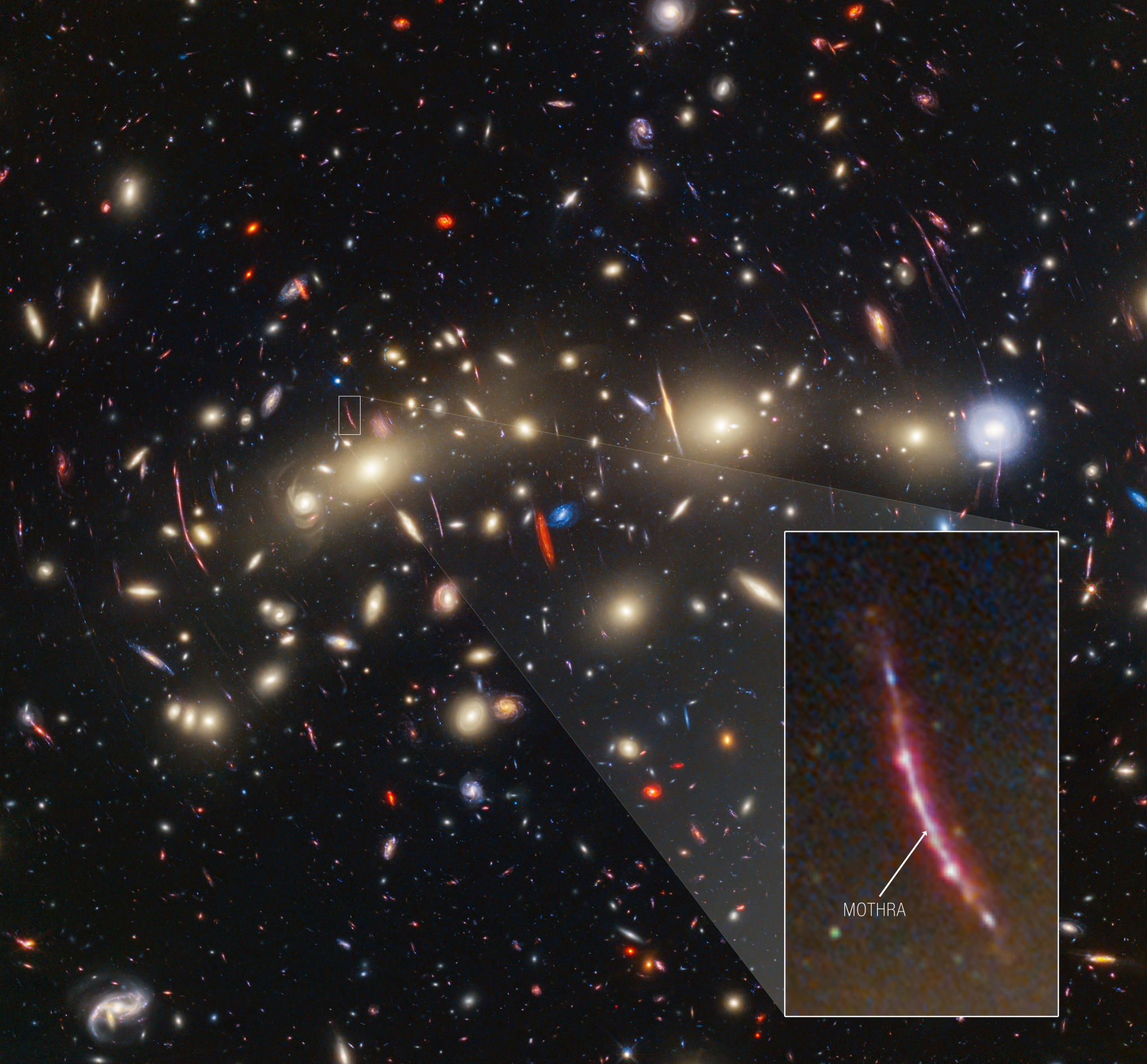 The telescope pair revealed a vivid landscape of galaxies whose colors give clues to galaxy distances. 