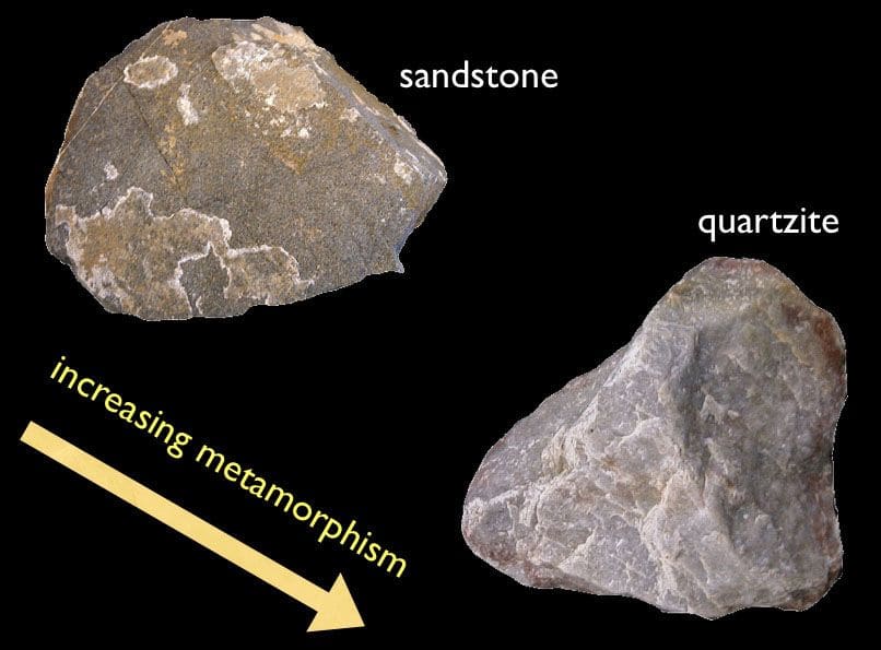 Quartzite formation from sandstone.