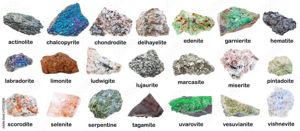 Types of minerals