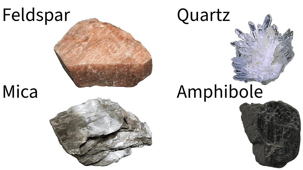 silicate minerals