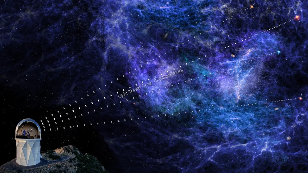 Artist’s rendering showing light from quasars passing through intergalactic clouds of hydrogen gas